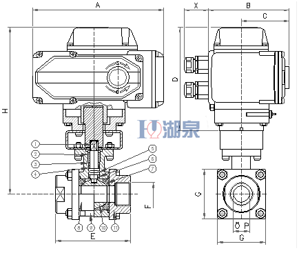 電動絲扣球閥Q911F-16P型號，圖片，原理